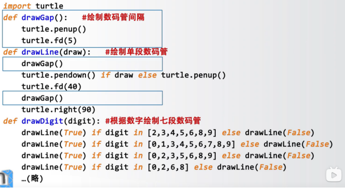 Programming Knowledge | Python Application Example - Programmer Sought