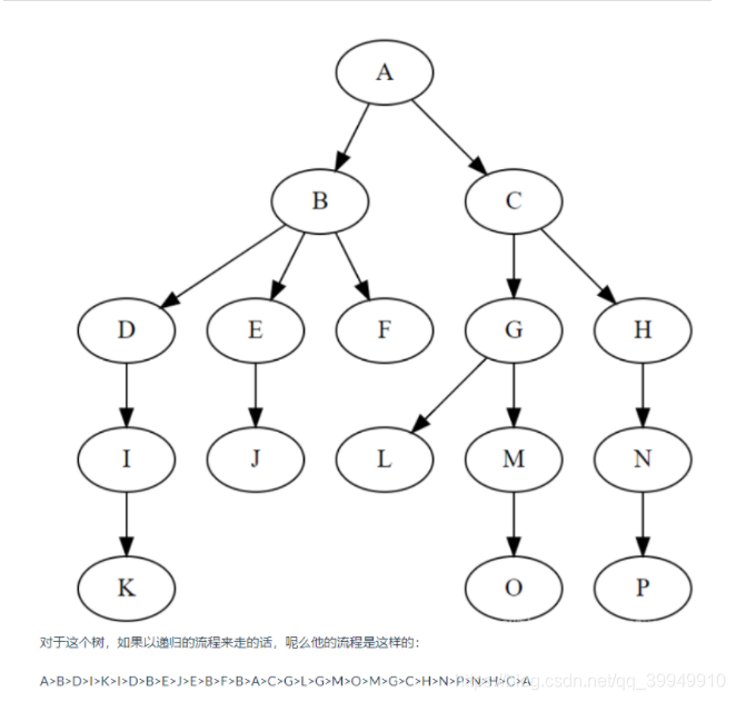 [外链图片转存失败,源站可能有防盗链机制,建议将图片保存下来直接上传(img-peWypeAj-1619768610081)(/open.file/download?fileNo=526)]