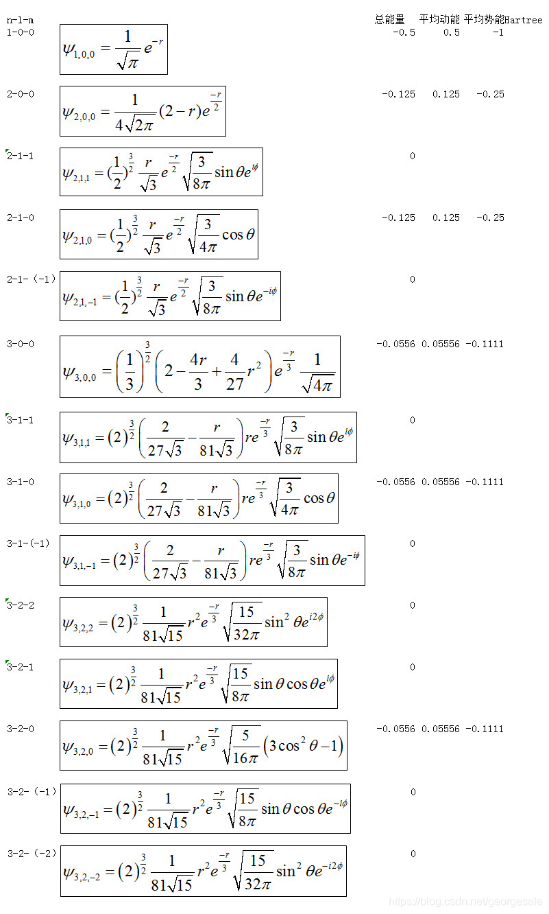 用径向函数和球谐函数计算氢原子能级并验证维里定理_量子力学球谐函数ylm-CSDN博客