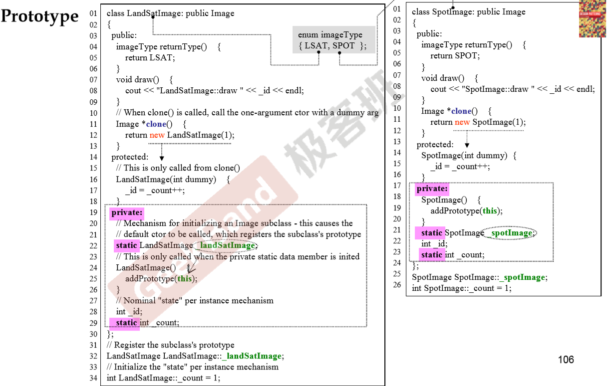 C++面向对象（四）Inheritance, Composition, Delegation