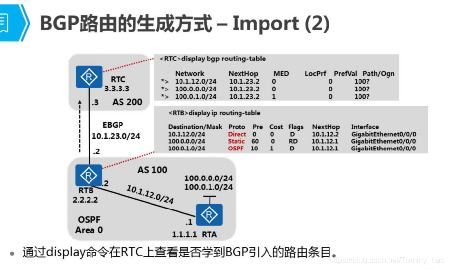 BGP协议_Tommy_hao的博客-CSDN博客_bgp协议