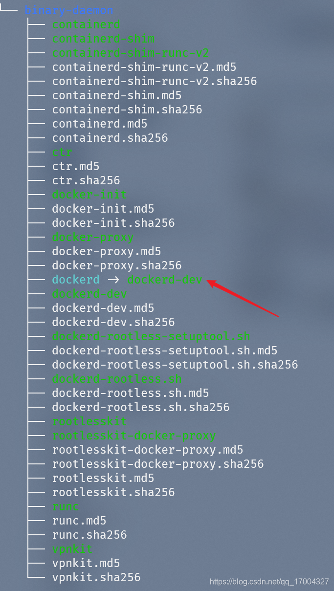 dockerd 编译成功