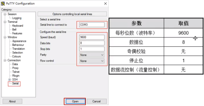 【计算机基础】防火墙