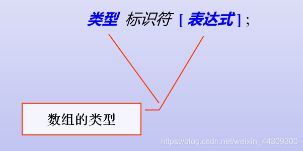 C艹数组 各种姿势详解 Hercu1iz的博客 Csdn博客 C艹数组 各种姿势详解 Hercu1iz的博客 Csdn博客
