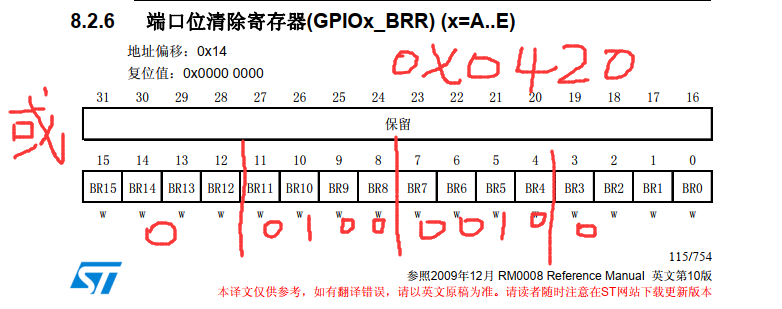 STM32F103五分钟入门系列（二）GPIO的七大寄存器+GPIOx_LCKR作用和配置