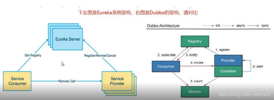 [外链图片转存失败,源站可能有防盗链机制,建议将图片保存下来直接上传(img-qTUnIIYk-1619837391792)(E:\学习笔记\图片\image-20201020161208165.png)]