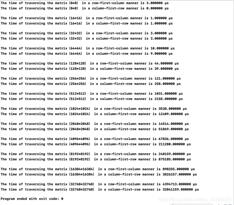 图1-2 不同规模矩阵遍历时间截图