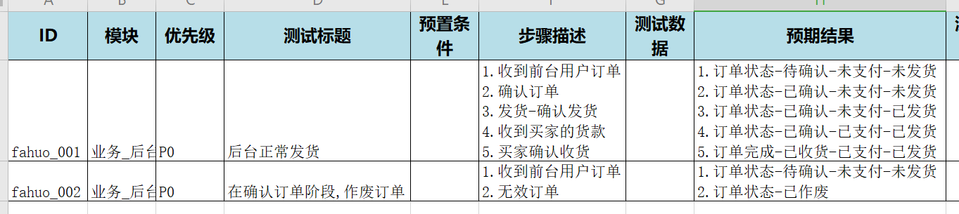 功能测试Ⅷ——业务流程测试