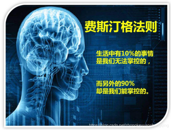 费斯汀格法则中的人生智慧 Data Scenario Science Insight Csdn博客