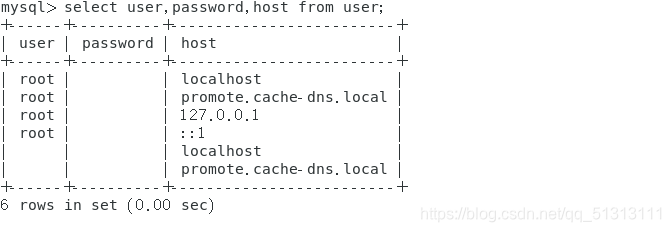 Mysql5 6 ERROR 1046 3D000 No Database Selected Update User Set