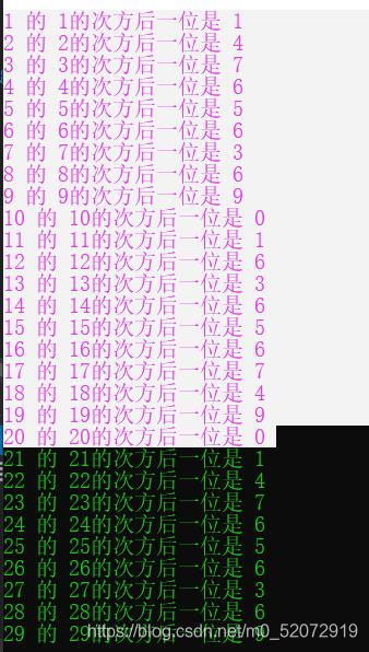 次方个位数规律分析图