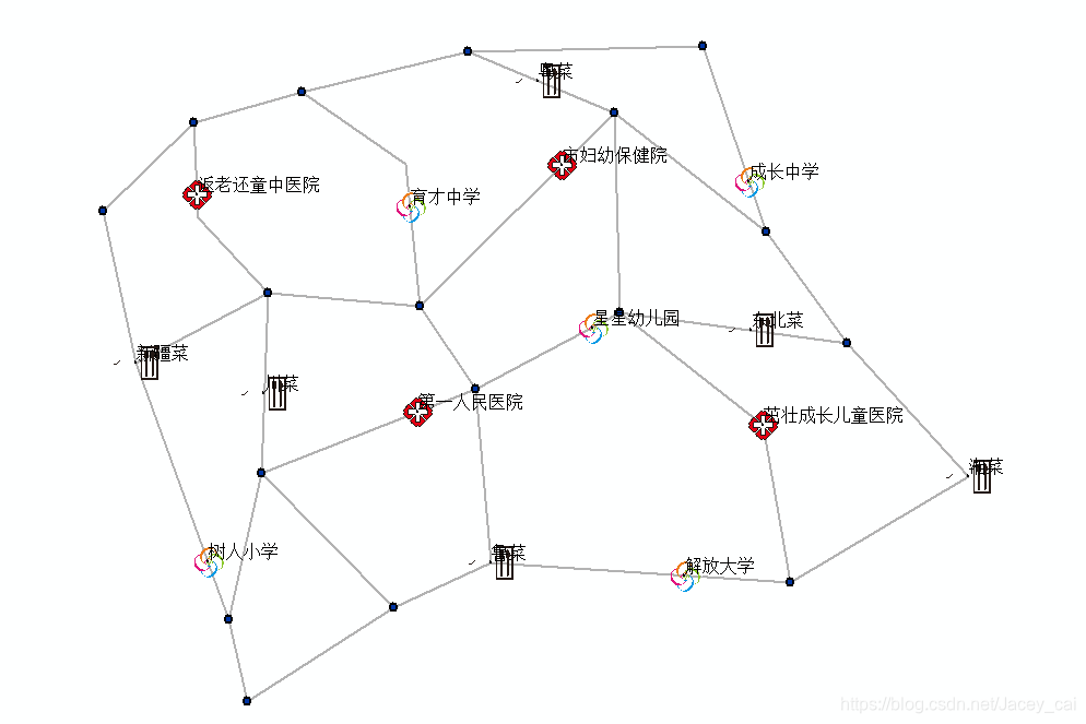 【学习记录贴】#2——自定义图标并添加到ArcMap_arcmap怎么添加图标-CSDN博客