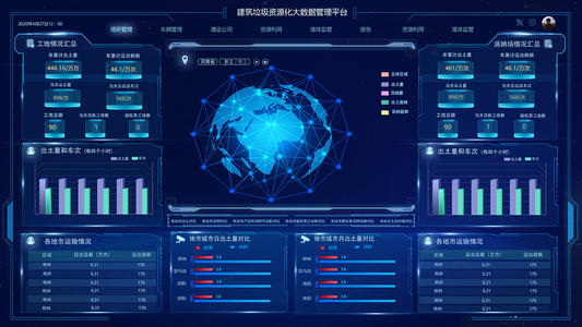 三剑合一称霸互联网时代——Serverless助推云计算-大数据-人工智能