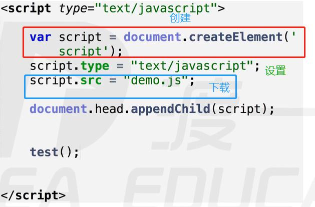 JavaScript学习笔记28_document.head.appendchild-CSDN博客