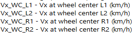 Carsim中几个轮胎速度，有关滑移率的设置