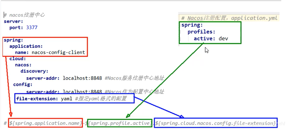 [外链图片转存失败,源站可能有防盗链机制,建议将图片保存下来直接上传(img-qQRGSEkF-1619878400719)(E:\学习笔记\图片\image-20210423104104866.png)]