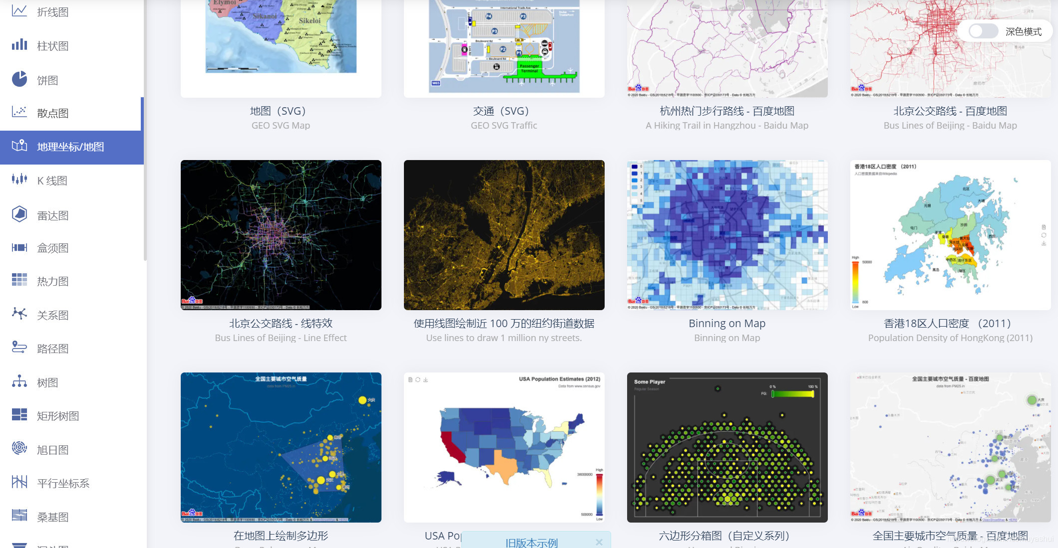 pyechart可视化18式丨从柱形图的变化, 搞懂pyechart作图套路