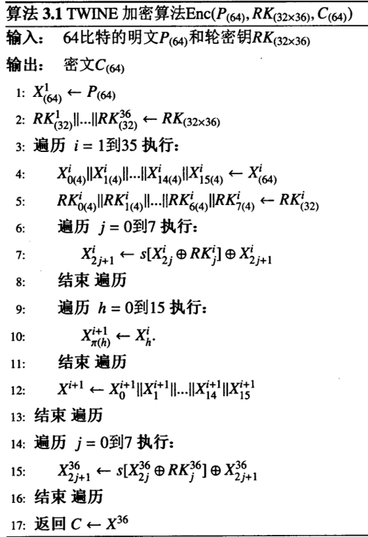 加密算法