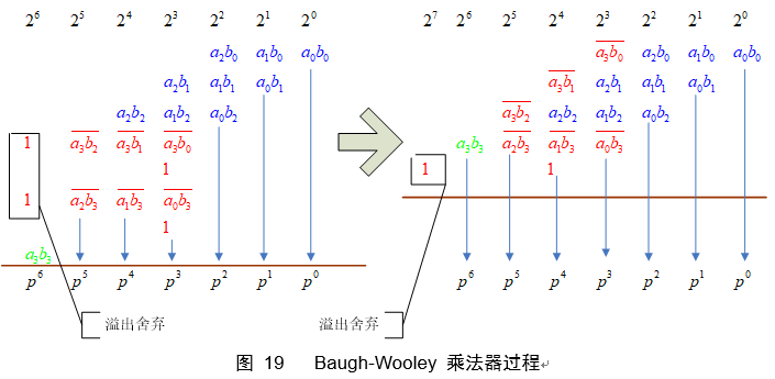 watermark,type_ZmFuZ3poZW5naGVpdGk,shadow_10,text_aHR0cHM6Ly9ibG9nLmNzZG4ubmV0L3FxXzQxMDE5Njgx,size_16,color_FFFFFF,t_70