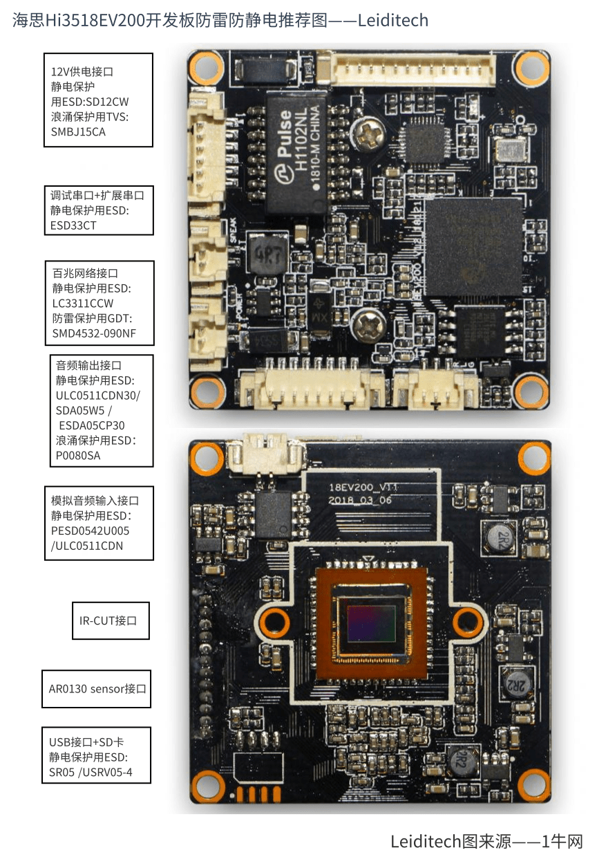 海思Hi3518EV200视频监控摄像开发板防雷防静电推荐图