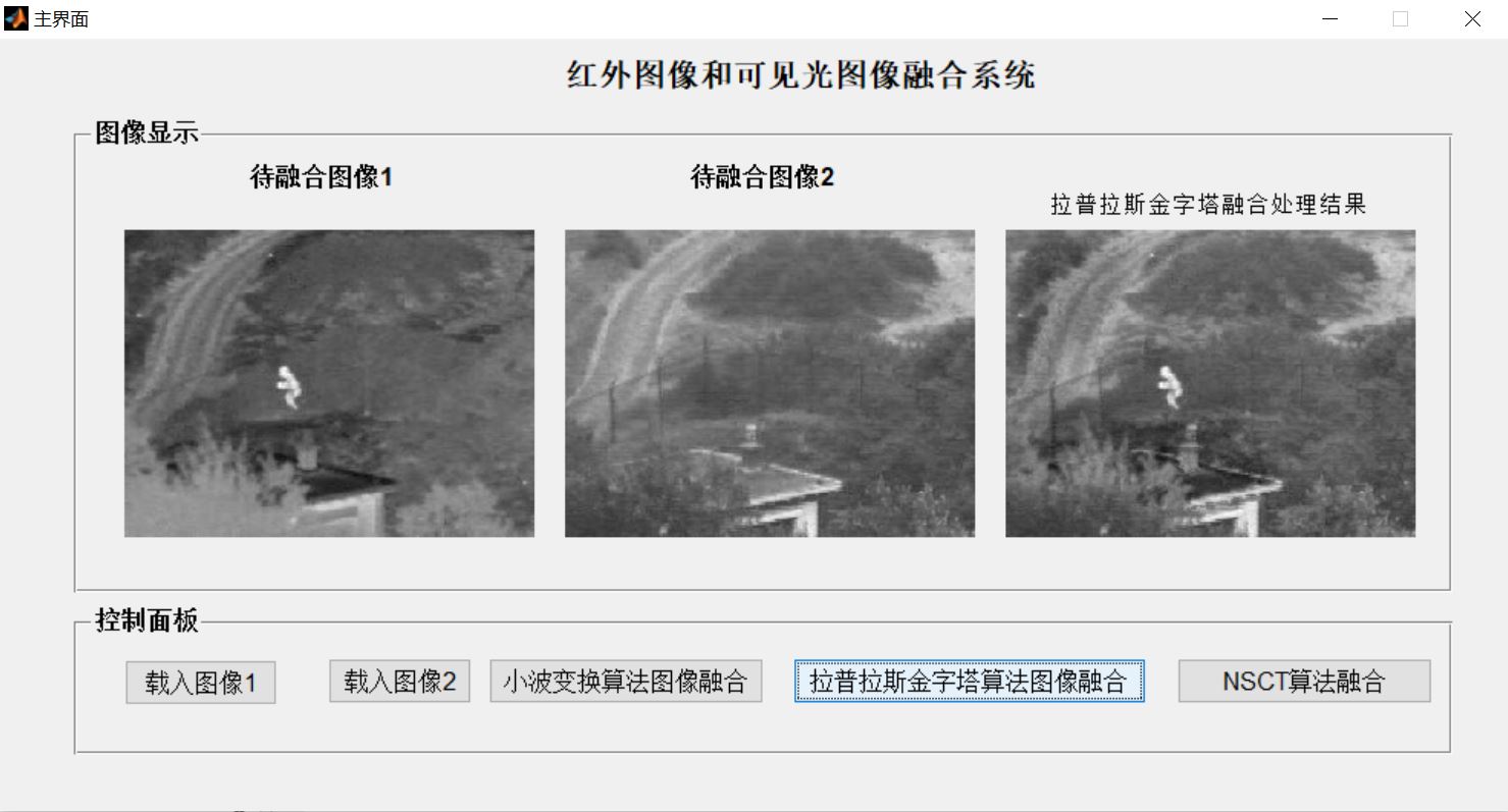 【图像融合】基于matlab GUI拉普拉斯金字塔+小波变换+NSCT图像融合【含Matlab源码 870期】