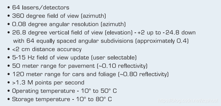 VLP64 Sensor Specifications