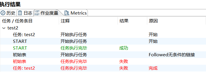 Kettle工具使用及总结