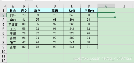 在这里插入图片描述