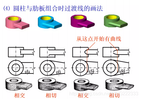 《常用典型机械零件制图规范》_零件图纸规范-CSDN博客