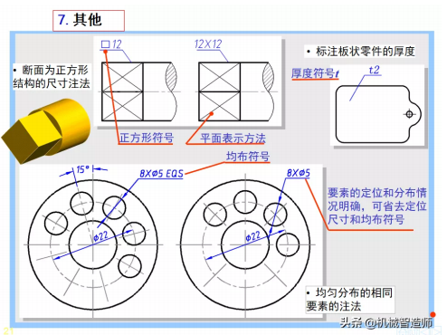 《常用典型机械零件制图规范》_零件图纸规范-CSDN博客