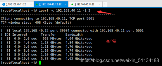网络性能测试工具Iperf和netperf_netperf iperf-CSDN博客