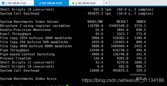 Sysbench和Unixbench工具测试内存线程io和带宽_sysbench unixbench-CSDN博客