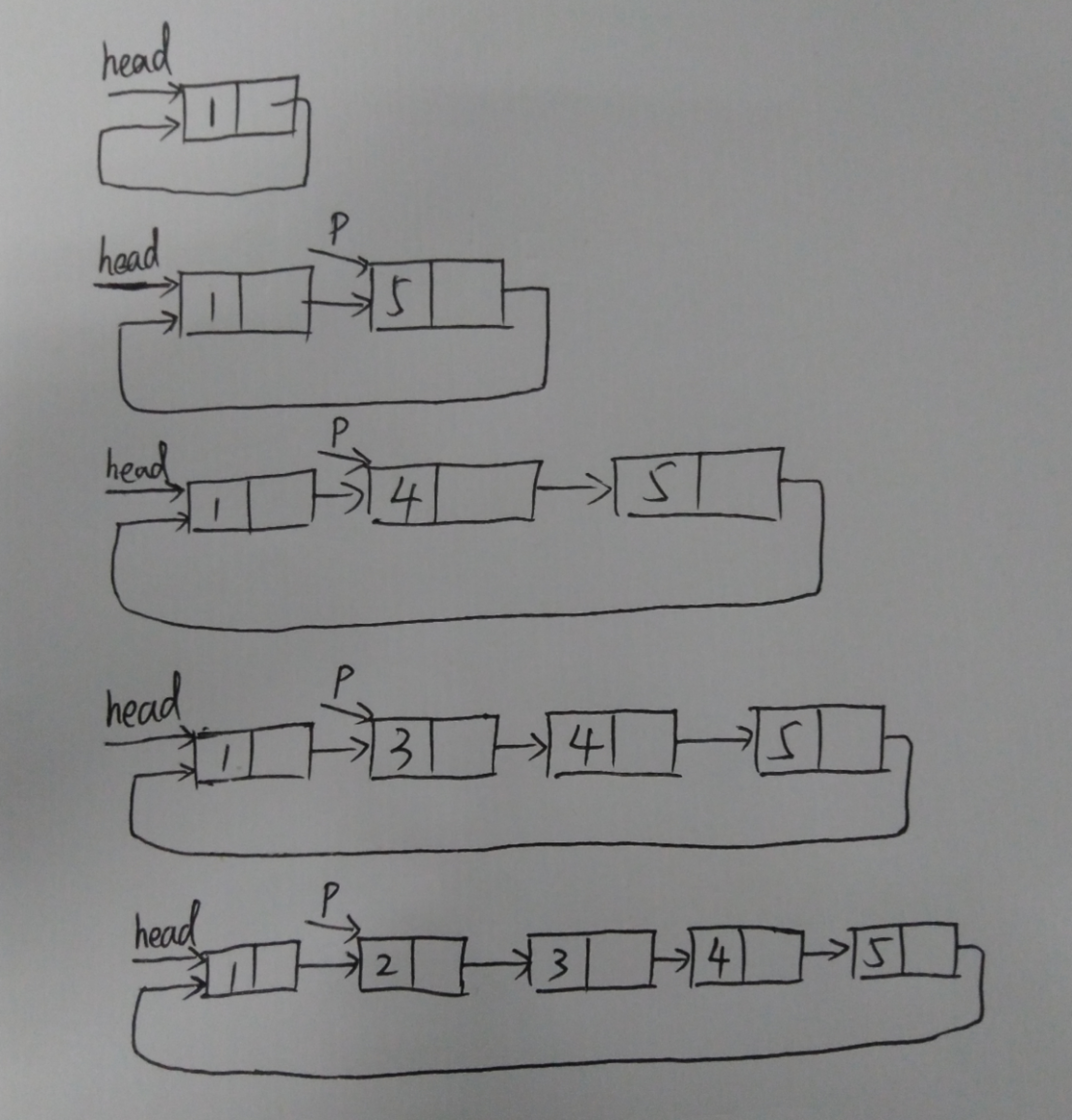 java生成xsd_在线生成数据统计图表_java随机数生成器