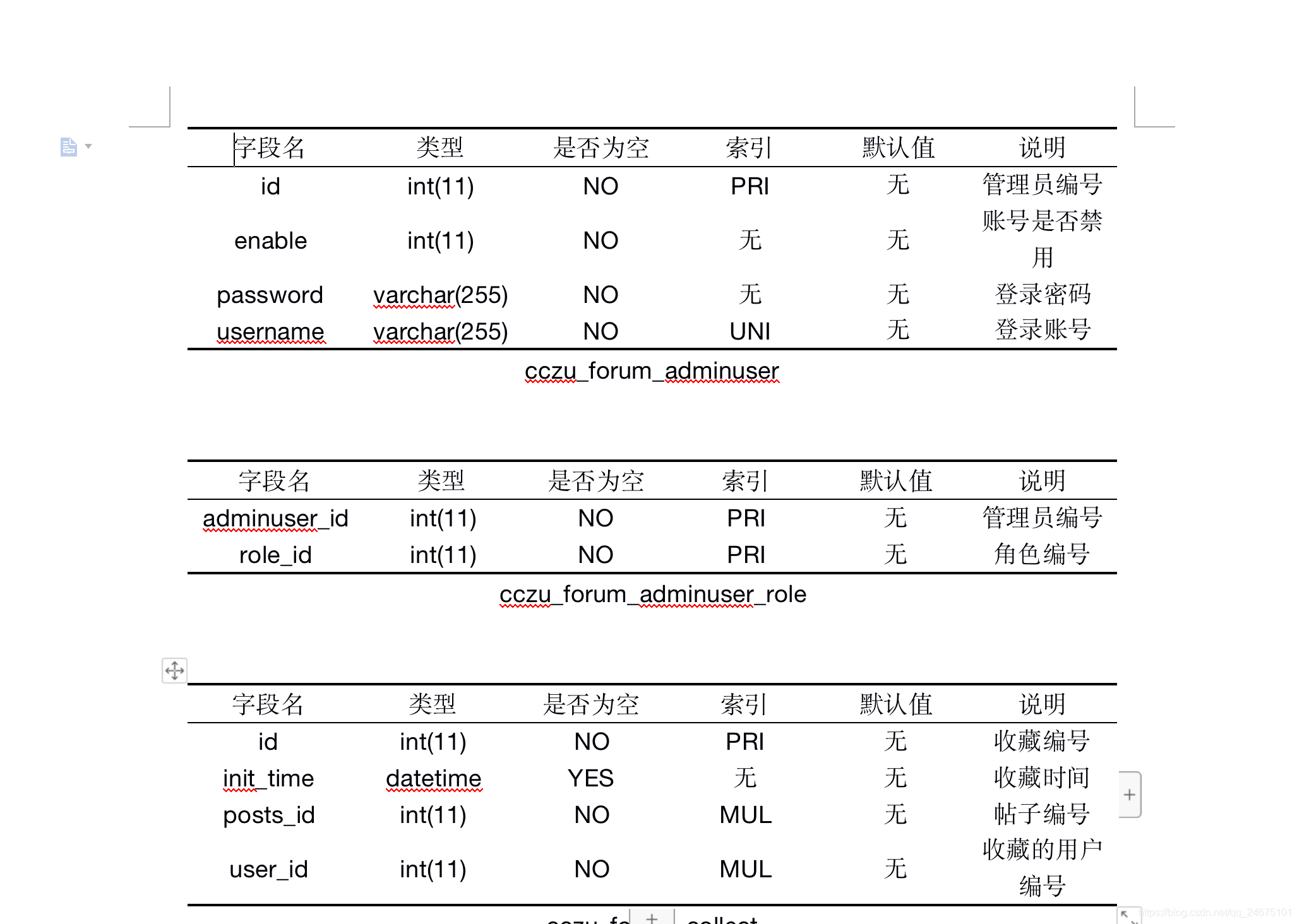 java生成数据库三线表