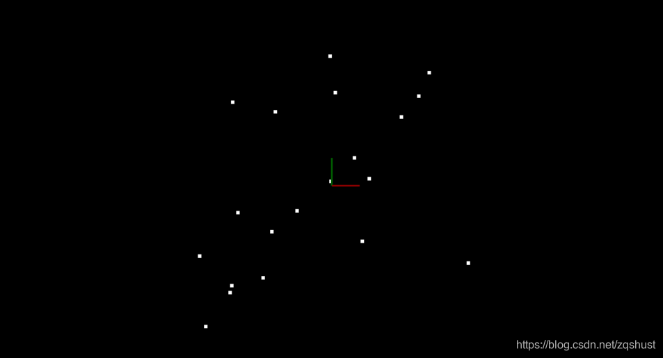 Simple 2D Point Cloud Data