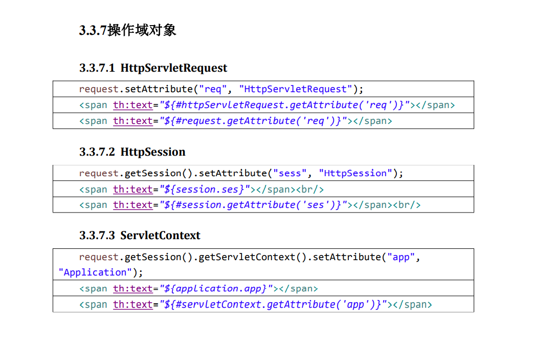thymeleaf thif else 程序员大本营