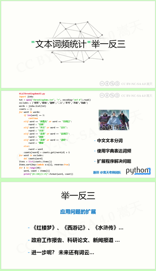 6.6 Python 实例10-文本词频统计