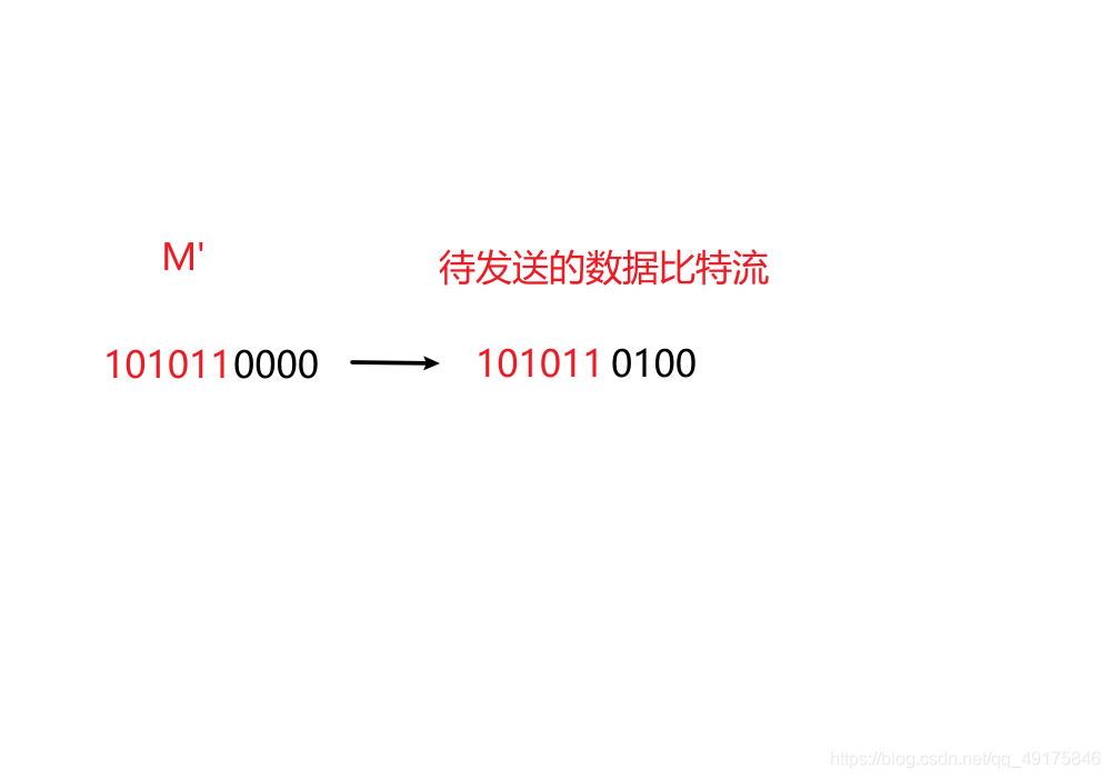 CRC循环冗余校验(计算机网络)