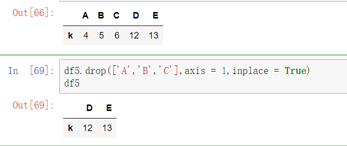 8.关于删除操作中axis=0和axis=1的理解(Python版)_drop axis=1-CSDN博客