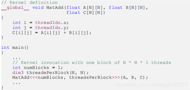 第二天:CUDA编程之thread/block/grid概念_cuda grid block thread-CSDN博客