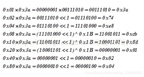 GF(28)的乘法运算-CSDN博客