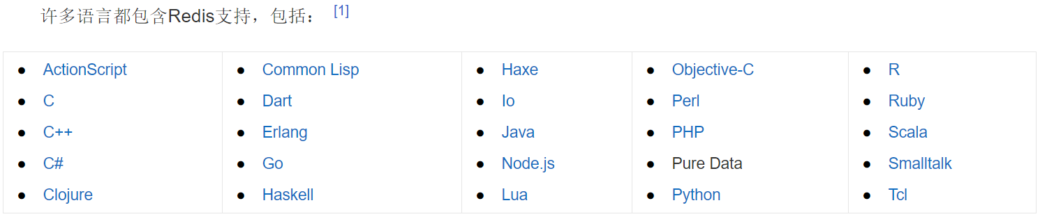 redis支持的语言