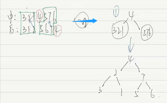 二叉树的中后序遍历构建及求叶子
