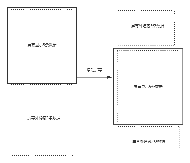 Android boot optimization (class and resource preload optimization ...