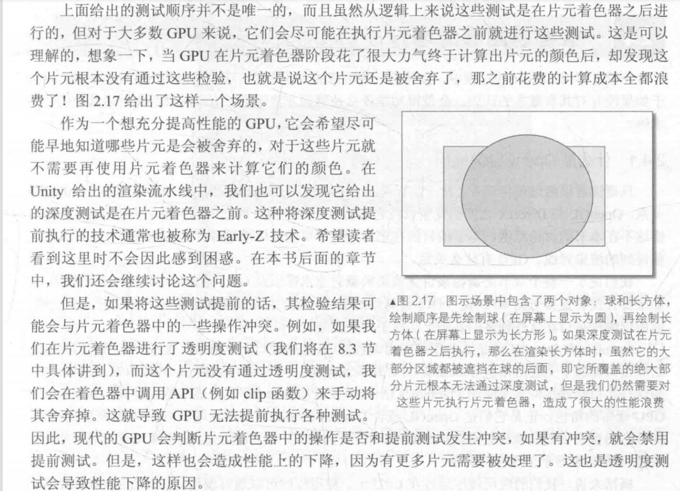 Unity渲染流程（渲染管线）（渲染流水线）