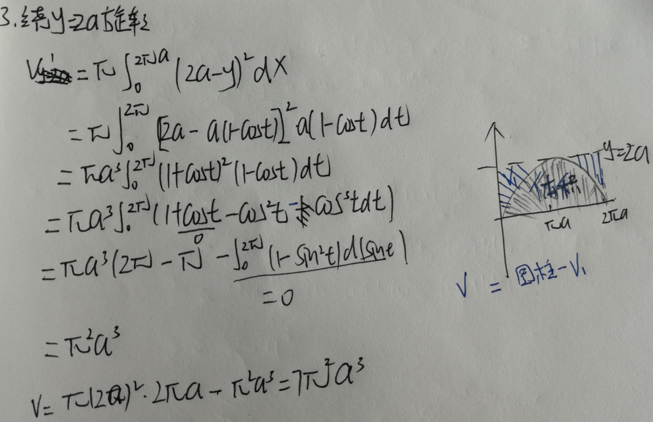 关于摆线绕轴旋转得到的旋转体体积