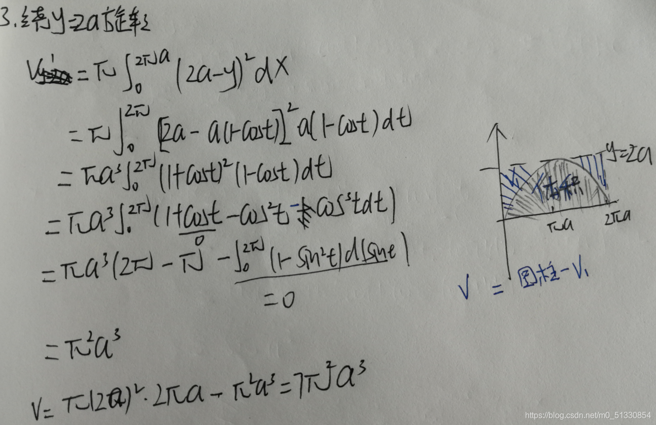 关于摆线绕轴旋转得到的旋转体体积