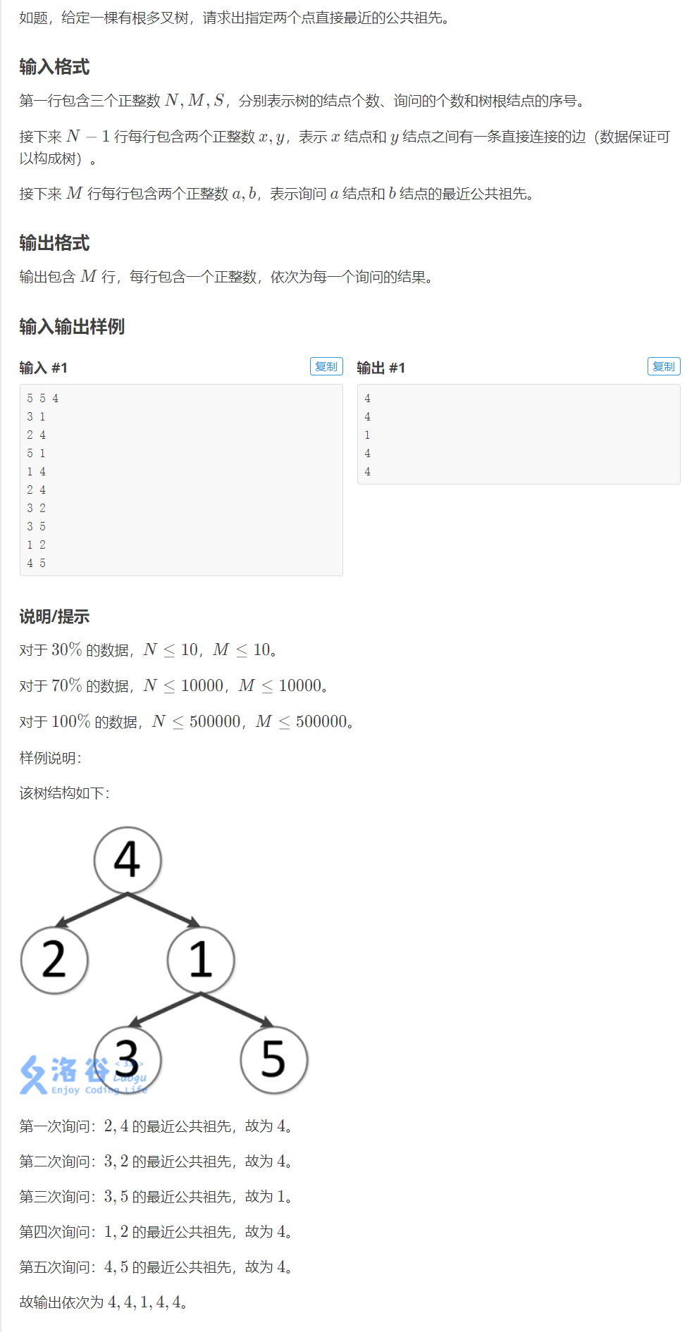 tarjan算法求LCA问题解析 + 模板 洛谷P3379——JAVA版