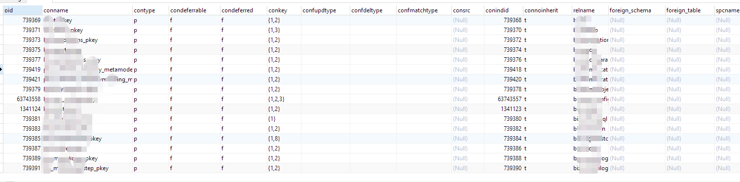 pg-postgresql-pg-ac-char-csdn