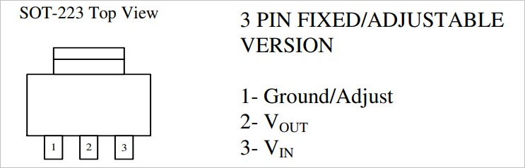 ▲ AMS1117-3.3V 管脚定义